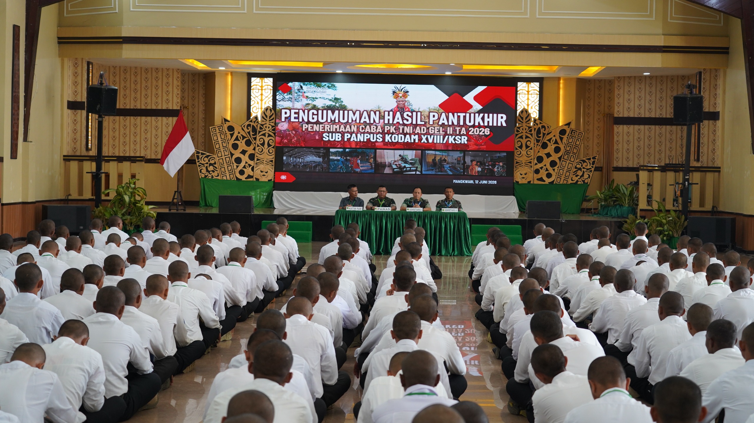 mbminvestigasi.com | Pengumuman Caba PK TNI AD Gelombang II TA 2026, Kodam XVIII/Kasuari : Tegaskan Seleksi Transparan dan Berkualitas