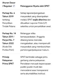 mbminvestigasi.com | Ketika Penegak Hukum Membisu.