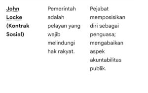 mbminvestigasi.com | Pejabat publik di era DKJ jauh dari harapan publik.