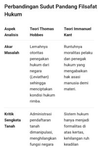 mbminvestigasi.com | Suburnya Mafia Tanah di Kota Bogor