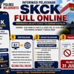 mbminvestigasi.com | Polres Mojokerto Resmi Alihkan Pelayanan SKCK Menjadi Full Online Melalui POLRI SuperApp