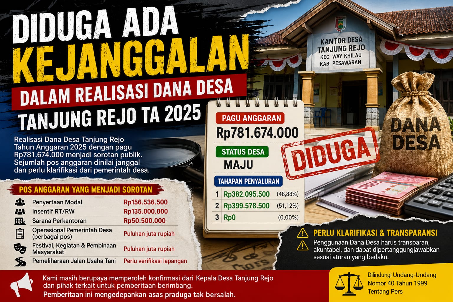 mbminvestigasi.com | Diduga Ada Kejanggalan dalam Realisasi Dana Desa Tanjung Rejo TA 2025, Sejumlah Pos Anggaran Jadi Sorotan