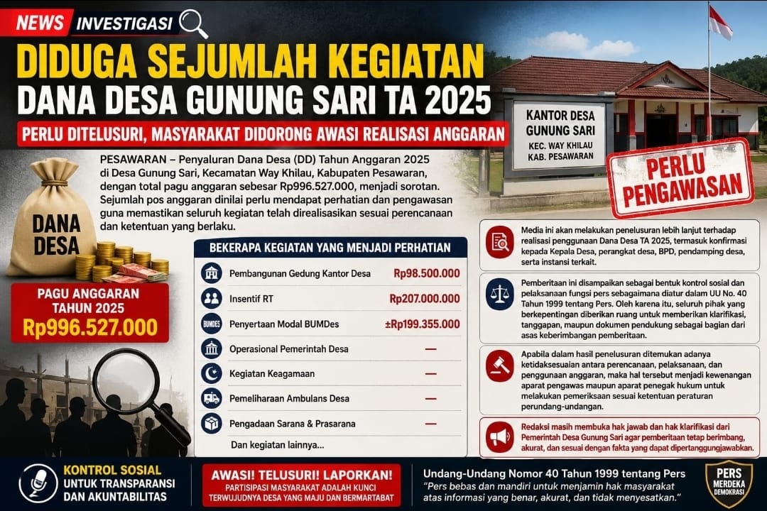 mbminvestigasi.com | Diduga Sejumlah Kegiatan Dana Desa Gunung Sari TA 2025 Perlu Ditelusuri, Masyarakat Didorong Awasi Realisasi Anggaran