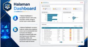 Mbminvestigasi.com | Personel Polri Kembangkan Aplikasi Pengelolaan Kontinjensi Pengaduan Masyarakat Berbasis Realtime dan Quick Response