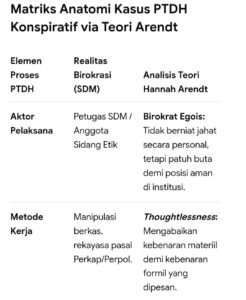 Mbminvestigasi.com | Proses Sidang Kode Etik SDM Polda Maluku Utara Sarat Konspirasi