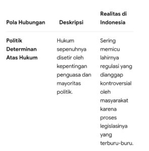 Mbminvestigasi.com | Kedewasaan Bangsa Di Uji Sejauh Mana Kita Mampu Berpikir Secara Dialektis Mbminvestigasi.com | Kedewasaan Bangsa Di Uji Sejauh Mana Kita Mampu Berpikir Secara Dialektis