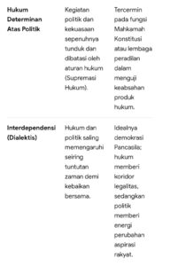 Mbminvestigasi.com | Kedewasaan Bangsa Di Uji Sejauh Mana Kita Mampu Berpikir Secara Dialektis Mbminvestigasi.com | Kedewasaan Bangsa Di Uji Sejauh Mana Kita Mampu Berpikir Secara Dialektis
