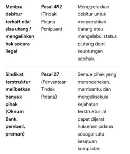 Mbminvestigasi.com | Ketika Kejahatan Cesi di Maluku Utara