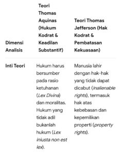 Mbminvestigasi.com | Pelelangan Aset Tanpa Persetujuan Pemilik Sertifikat Yang Dipasangkan APHT