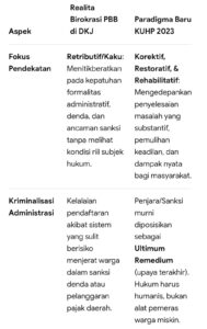 Mbminvestigasi.com | Antara Niat Baik & Kebijakan Fiskal Daerah Mbminvestigasi.com | Antara Niat Baik & Kebijakan Fiskal Daerah