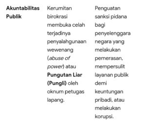 Mbminvestigasi.com | Antara Niat Baik & Kebijakan Fiskal Daerah Mbminvestigasi.com | Antara Niat Baik & Kebijakan Fiskal Daerah