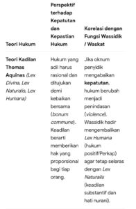 Mbminvestigasi.com | Ketika Penyidik Reskrim Polsek Senen Menjadi Bisu