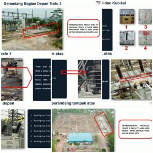 Mbminvestigasi.com | BARESKRIM POLRI TETAPKAN LIMA TERSANGKA KASUS BLACKOUT BATAM-BINTAN