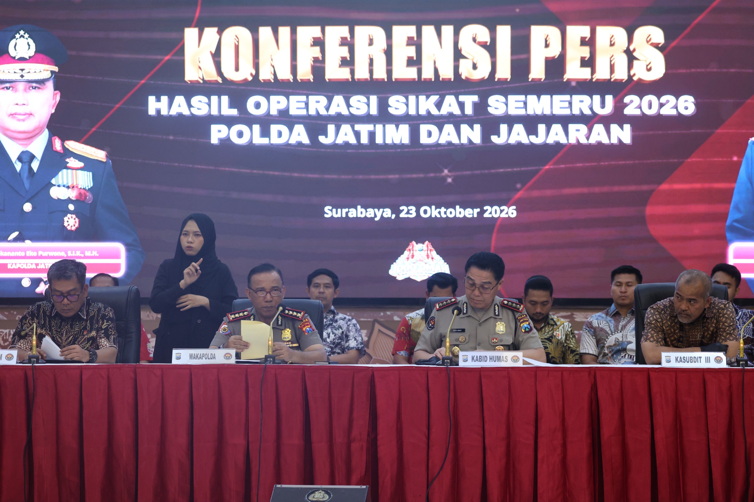 Mbminvestigasi.com | Operasi Sikat Semeru 2026: Polda Jatim Amankan 1.212 Tersangka dari 1.345 Kasus Kriminal Mbminvestigasi.com | Operasi Sikat Semeru 2026: Polda Jatim Amankan 1.212 Tersangka dari 1.345 Kasus Kriminal