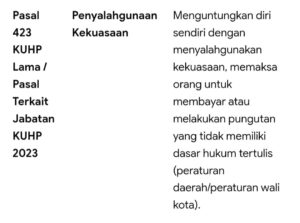 Mbminvestigasi.com | 