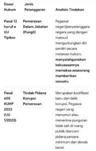 Mbminvestigasi.com | 