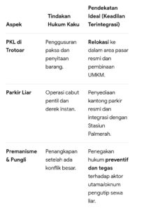 Mbminvestigasi.com | Fiat Justita ruat Coelum